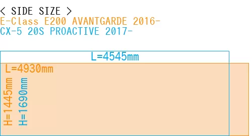 #E-Class E200 AVANTGARDE 2016- + CX-5 20S PROACTIVE 2017-